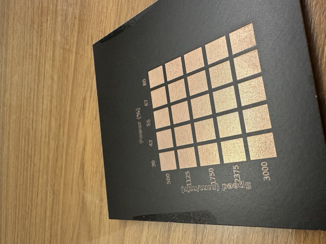 A black-painted test coupon with a 5-by-5 grid of squares lasered into it, columns labelled with power percentages from 30 to 80, rows labelled with speeds from 500 to 3000 mm per minute, each square showing bare copper with a different cleanliness of ablation.